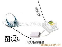 义乌市锐杰电子科技 通信产品与电子产品综合服务商